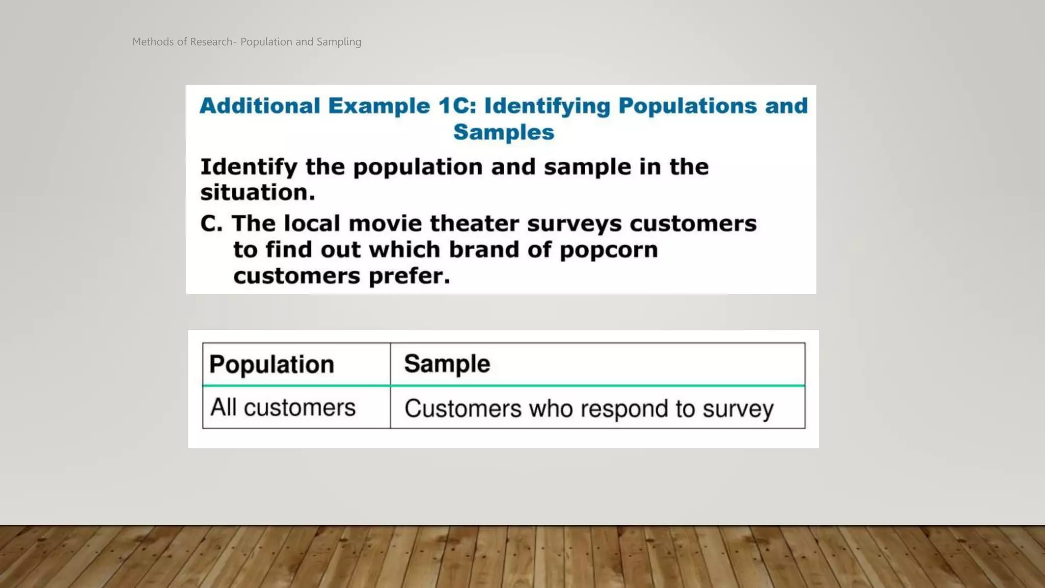 Methods of Research- Population and Sampling
 