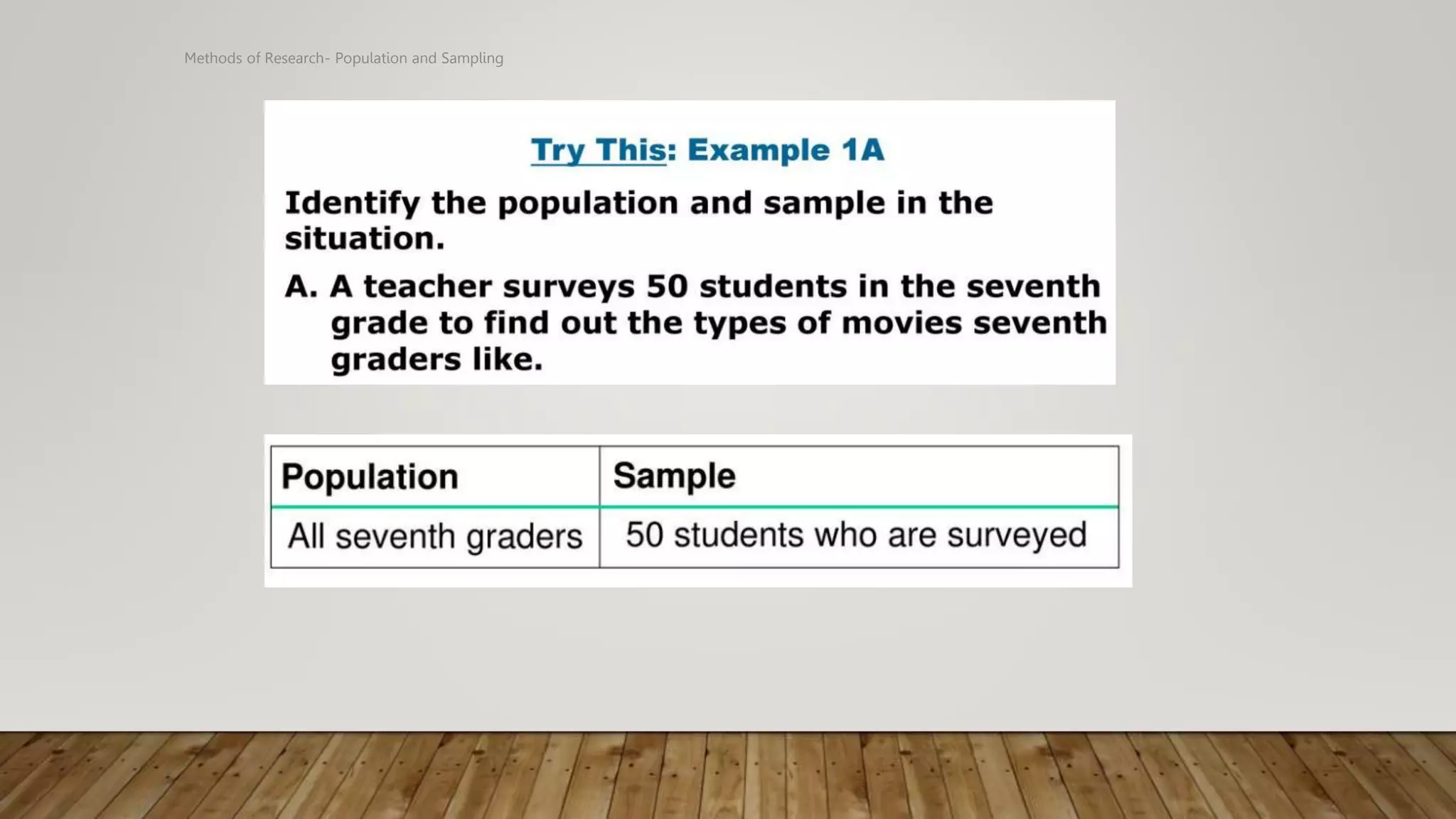 Methods of Research- Population and Sampling
 