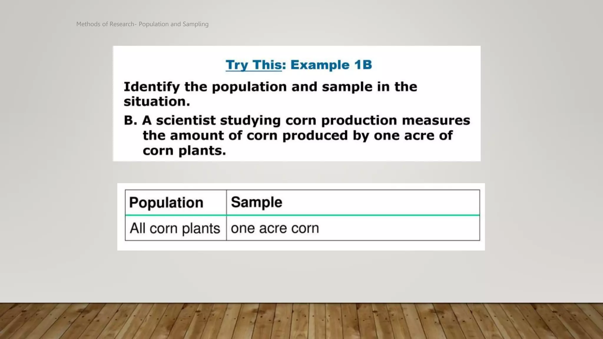 Methods of Research- Population and Sampling
 