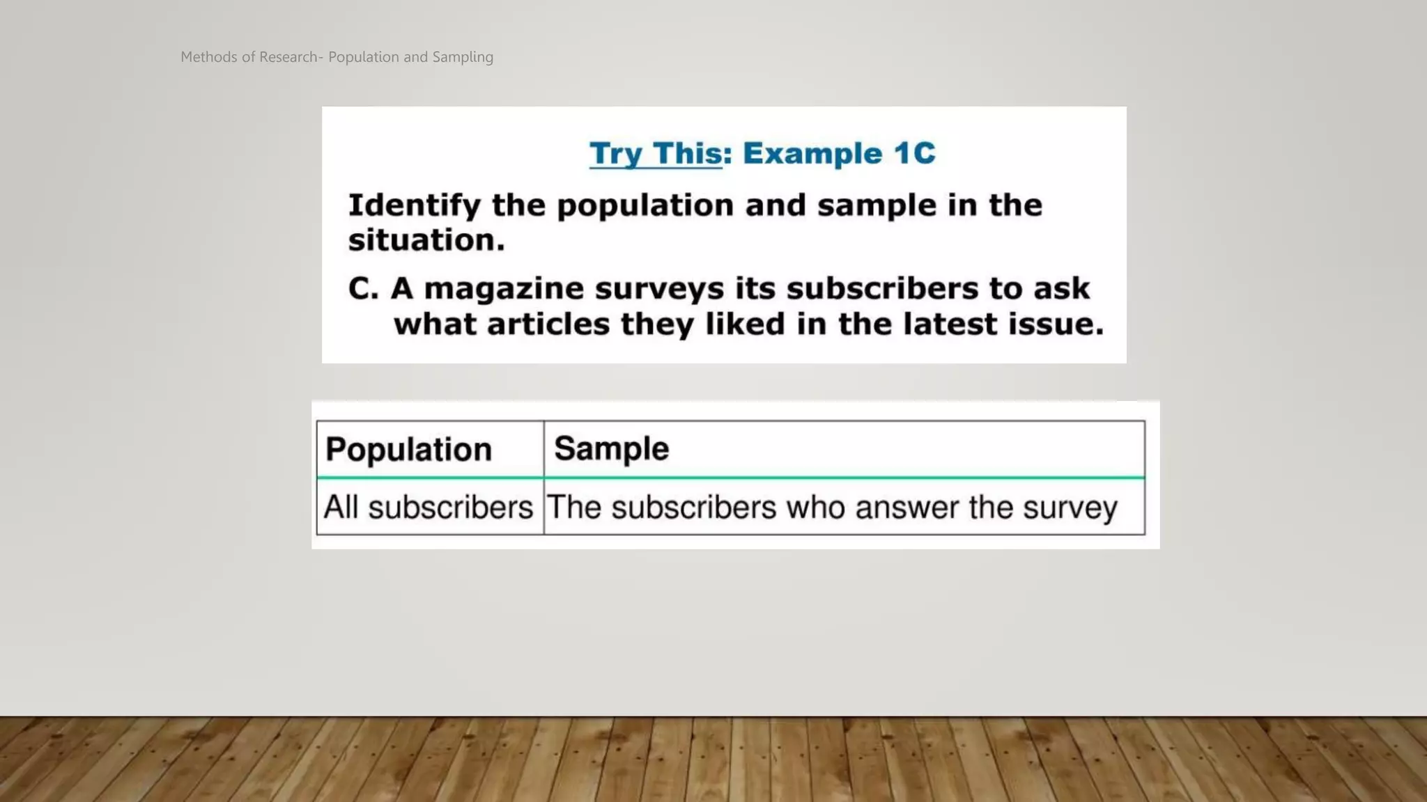 Methods of Research- Population and Sampling
 