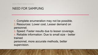 NEED FOR SAMPLING
Methods of Research- Population and Sampling
1. Complete enumeration may not be possible.
2. Resources: Lower cost, Lesser demand on
personnel.
3. Speed: Faster results due to lesser coverage.
4. Reliable information: Due to small size - better
trained
personnel, more accurate methods, better
supervision.
 