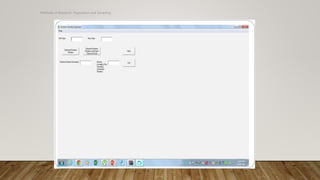 Methods of Research- Population and Sampling
 
