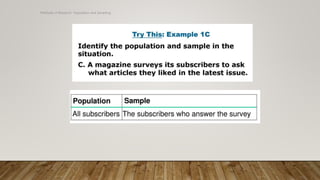 Methods of Research- Population and Sampling
 
