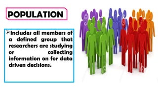 Population and Sampling Powerpoint Presentation | PPT