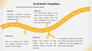 Working Systematically Examples Population and Sampling Techniques.pptx