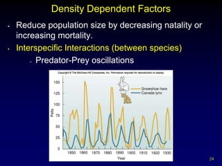 Density Dependent Factors
•   Reduce population size by decreasing natality or
    increasing mortality.
•   Interspecific Interactions (between species)
        - Predator-Prey oscillations




                                                       24
 