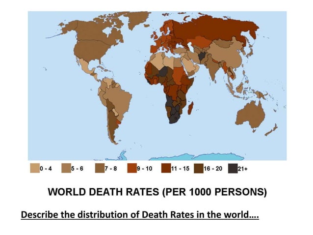 Population birth and death rates higher ks | PPT