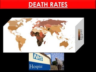 DEATH RATES
 