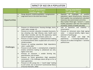 IMPACT OF AGE ON A POPULATION
                           Youthful population                                    Ageing population
                            (median age < 25)                                     (median age > 35)
                Young, dynamic, creative population -> progressivism       Opposite of challenges of youthful
                Large work force in the short term future                  population: good infrastructures, resources,
                                                                           food supplies, low unemployment, abundant
Opportunities                                                              resources, less social tension and crime.
                                                                           New market (“third age”, “seniors”) -> active
                                                                           healthy population with free time (need for
                                                                           recreation, artistic or health care jobs)
                Pressure on infrastructures: housing shortage, slums,      Lack of dynamism and creativity ->
                roads, water, sewage, etc                                  conservatism
                Pressure on services: education (crowded classrooms,       Pressure on retirement plans (high ageing
                low schooling rate, high illiteracy rate), health care     ratio)      -> reduced benefits, higher taxes,
                (high infant mortality and low life expectancy, rapid      extension of working age
                spread of epidemics), transportation, police, etc          Pressure on health care (high life
                Pressure on food supplies -> malnourishment leading        expectancy)       -> increasing medical costs
                to occasional famine when coupled with civil unrest or     Pressure on to allow immigration -> sensitive
                climate accident                                           political issue
                Pressure on working population (high dependency
                ratio) -> public debt
 Challenges     Pressure on job market -> unemployment, emigration
                (males) sometimes leading to unbalanced sex ratio,
                higher crime rates
                Pressure on resources -> smaller farming lots,
                desertification, lack of water
                Pressure on future generations (high population
                momentum) -> the challenges above will go on for at
                least a generation
                Pressure on idle young men -> “youth bulge” leading
                to civil unrest, war or terrorism? (controversial theory
                of Gunnar Heinsohn, 2003)                                                                          23
 