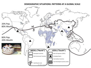 DEMOGRAPHIC SITUATIONS: PATTERNS AT A GLOBAL SCALE




20% Pop.
80% Wealth



80% Pop.
20% Wealth



                  MEDCs (“North”)                 LEDCs (“South”)
                     Developed Countries               Main Oil Exporters (OPEC)

                     Post-Communist Transition         Emerging Powers

                                                       Intermediary Countries

                                                       Least Developed Countries (LDCs)
                     North/South Limit
                             © 2011 Antoine Delaitre
 
