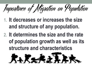 POPULATION CHANGE.pptx