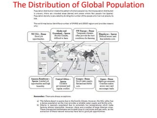 Population change revision | PPTX
