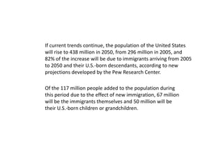 Country Summary: United StatesU.S. Population 