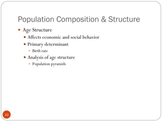 Population Composition & Structure Age Structure Affects economic and social behavior Primary determinant Birth rate Analysis of age structure Population pyramids 