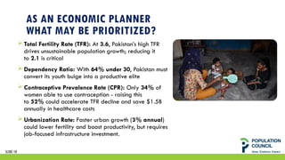 AS AN ECONOMIC PLANNER
WHAT MAY BE PRIORITIZED?
 Total Fertility Rate (TFR): At 3.6, Pakistan’s high TFR
drives unsustainable population growth; reducing it
to 2.1 is critical
 Dependency Ratio: With 64% under 30, Pakistan must
convert its youth bulge into a productive elite
 Contraceptive Prevalence Rate (CPR): Only 34% of
women able to use contraception - raising this
to 52% could accelerate TFR decline and save $1.5B
annually in healthcare costs
 Urbanization Rate: Faster urban growth (3% annual)
could lower fertility and boost productivity, but requires
job-focused infrastructure investment.
SLIDE 10
 