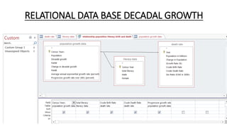RELATIONAL DATA BASE DECADAL GROWTH
 