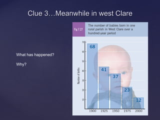Clue 3Meanwhile in west ClareClue 3Meanwhile in west Clare
What has happened?
Why?
 