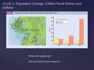 Where did people go?Where did people go?
Can you think of any reasons?Can you think of any reasons?
CLUE 1: Population Change: Clifden Rural District andCLUE 1: Population Change: Clifden Rural District and
GalwayGalway
 