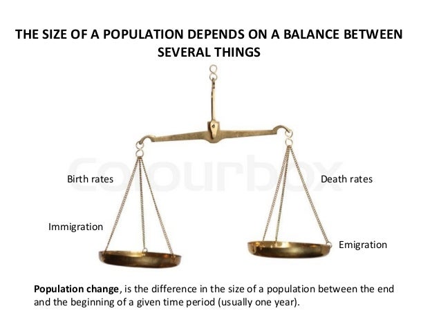 Population Dynamics population-dynamics