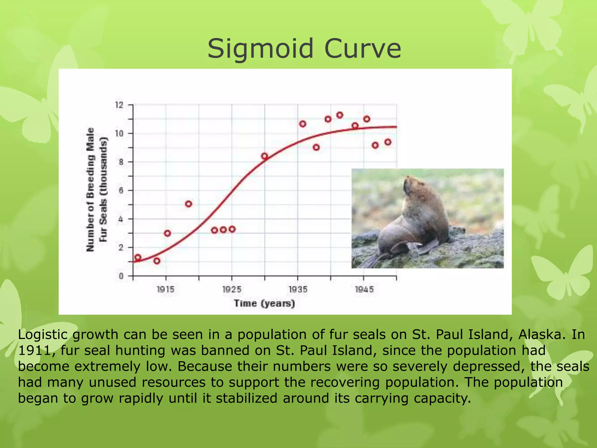 Sigmoid Curve




Logistic growth can be seen in a population of fur seals on St. Paul Island, Alaska. In
1911, fur seal hunting was banned on St. Paul Island, since the population had
become extremely low. Because their numbers were so severely depressed, the seals
had many unused resources to support the recovering population. The population
began to grow rapidly until it stabilized around its carrying capacity.
 
