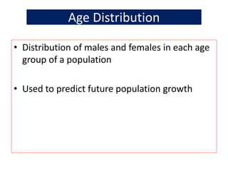Age Distribution
• Distribution of males and females in each age
group of a population
• Used to predict future population growth
 