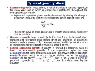 Types of growth pattern
 