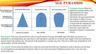 Population Ecology and major characteristics of population | PDF