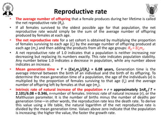 Reproduction Rates Influence Population ecology for epidemiologists | PPTX