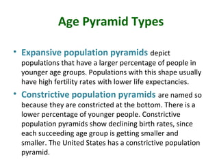 Age Pyramid Types
• Expansive population pyramids depict
populations that have a larger percentage of people in
younger age groups. Populations with this shape usually
have high fertility rates with lower life expectancies.
• Constrictive population pyramids are named so
because they are constricted at the bottom. There is a
lower percentage of younger people. Constrictive
population pyramids show declining birth rates, since
each succeeding age group is getting smaller and
smaller. The United States has a constrictive population
pyramid.
 