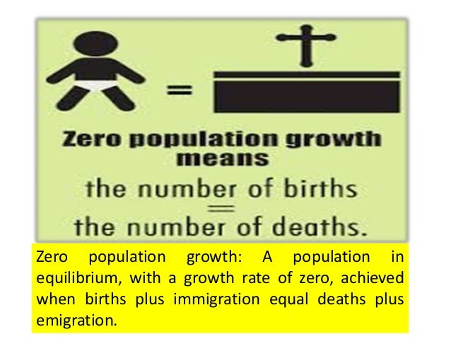 Population Education