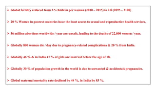  Global fertility reduced from 2.5 children per woman (2010 – 2015) to 2.0 (2095 – 2100)
 20 % Women in poorest countries have the least access to sexual and reproductive health services.
 56 million abortions worldwide / year are unsafe, leading to the deaths of 22,800 women / year.
 Globally 800 women die / day due to pregnancy-related complications & 20 % from India.
 Globally 46 % & in India 47 % of girls are married before the age of 18.
 Globally 30 % of population growth in the world is due to unwanted & accidentals pregnancies.
 Global maternal mortality rate declined by 44 %, in India by 83 %.
 