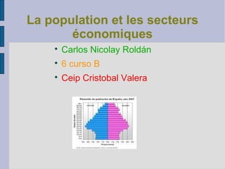La population et les secteurs
       économiques
    
        Carlos Nicolay Roldán
    
        6 curso B
    
        Ceip Cristobal Valera
 