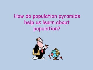 How do population pyramids
help us learn about
population?
 
