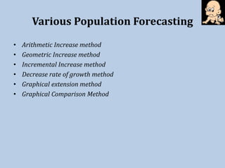 Population Explosion | PPTX