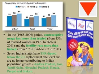 • In the (1965-2009) period, contraceptive
usage has more than tripled (from 13%
of married women in 1970 to 56% in
2011) and the fertility rate more than
halved (from 5.7 in 1966 to 2.7 in 2011).
• Seven Indian states have TFR dipped
below the 2.1 replacement rate level and
are no longer contributing to Indian
population growth - Andhra Pradesh, Goa,
Tamil Nadu, Himachal Pradesh, Kerala,
Punjab and Sikkim.
 