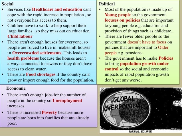 Incorrect Reason For Population Explosion In India Population Explosion in India