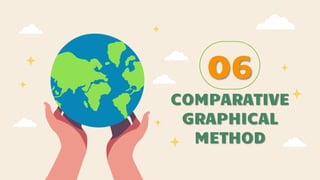 06
COMPARATIVE
GRAPHICAL
METHOD
 