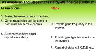 Population Genetics & Hardy - Weinberg Principle.pdf