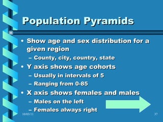 Population Pyramids Show age and sex distribution for a given region County, city, country, state Y axis shows age cohorts Usually in intervals of 5 Ranging from 0-85 X axis shows females and males Males on the left Females always right 10/03/11 