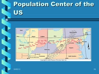 Population Center of the US 10/03/11 