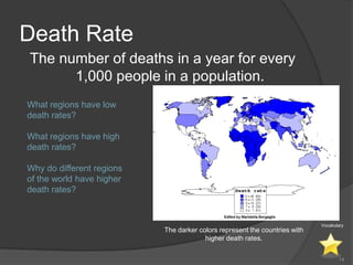 Death Rate
The number of deaths in a year for every
      1,000 people in a population.
What regions have low
death rates?

What regions have high
death rates?

Why do different regions
of the world have higher
death rates?


                                                                            Vocabulary
                           The darker colors represent the countries with
                                        higher death rates.


                                                                                   14
 