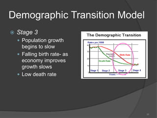 Demographic Transition Model
   Stage 3
     Population growth
      begins to slow
     Falling birth rate- as
      economy improves
      growth slows
     Low death rate




                               20
 