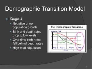 Demographic Transition Model
   Stage 4
     Negative or no
      population growth
     Birth and death rates
      drop to low levels
     Over time birth rates
      fall behind death rates
     High total population




                                21
 