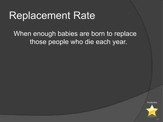 Replacement Rate
When enough babies are born to replace
    those people who die each year.




                                         Vocabulary




                                                  27
 