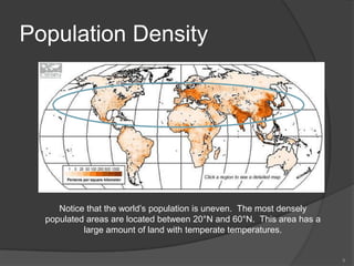 Population Density




     Notice that the world’s population is uneven. The most densely
  populated areas are located between 20°N and 60°N. This area has a
           large amount of land with temperate temperatures.


                                                                       9
 