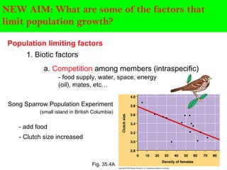 NEW AIM: What are some of the factors that
limit population growth?
Population limiting factors
1. Biotic factors
a. Competition among members (intraspecific)
Song Sparrow Population Experiment
(small island in British Columbia)
Fig. 35.4A
- add food
- Clutch size increased
- food supply, water, space, energy
(oil), mates, etc…
 