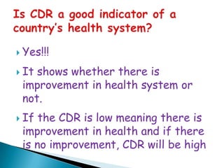  Yes!!!

 Itshows whether there is
 improvement in health system or
 not.
 If the CDR is low meaning there is
 improvement in health and if there
 is no improvement, CDR will be high
 