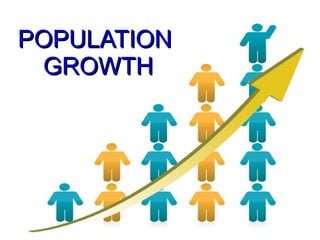 POPULATIONPOPULATION
GROWTHGROWTH
 