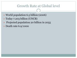 Growth Rate at Global level
 World population 6.5 billion (2006)
 Today 7.203 billion (UNCB)
 Projected population 20 billion in 2055
 Death rate 6.9/1000
 