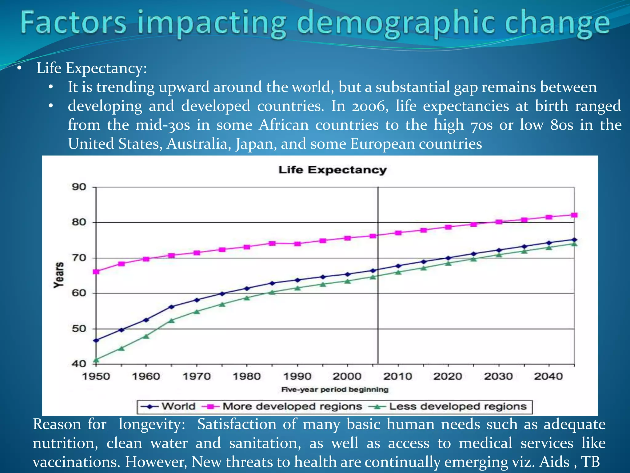 • Life Expectancy:
• It is trending upward around the world, but a substantial gap remains between
• developing and developed countries. In 2006, life expectancies at birth ranged
from the mid-30s in some African countries to the high 70s or low 80s in the
United States, Australia, Japan, and some European countries
Reason for longevity: Satisfaction of many basic human needs such as adequate
nutrition, clean water and sanitation, as well as access to medical services like
vaccinations. However, New threats to health are continually emerging viz. Aids , TB
 